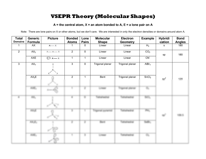 Answer key molecular models lab answers