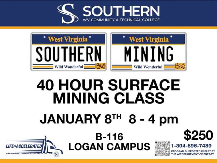 Wv 40 hour surface mining practice test