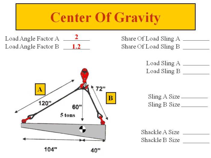 Rigger test questions and answers