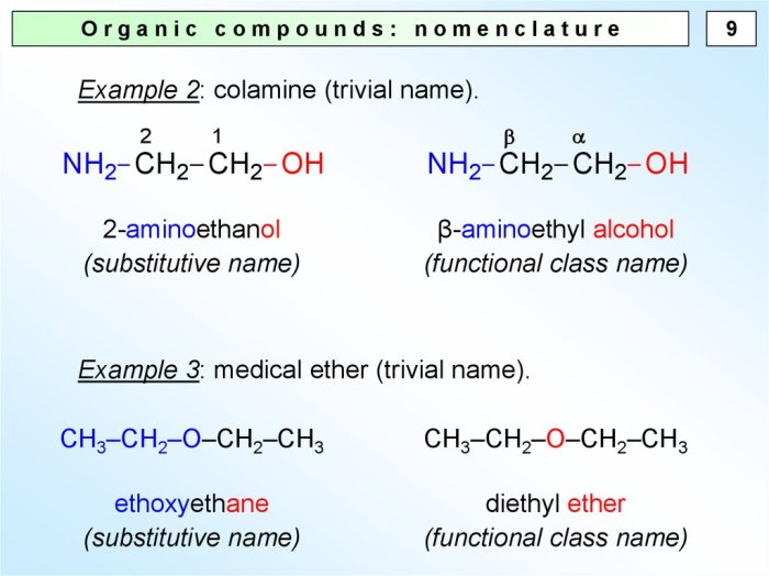 Ch3 cl iupac name