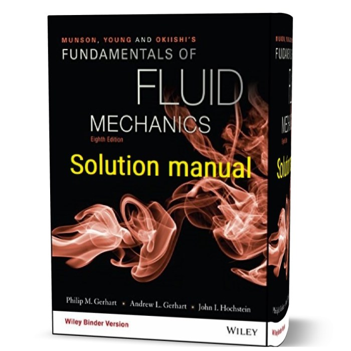 Fundamentals of fluid mechanics 8th edition solution manual