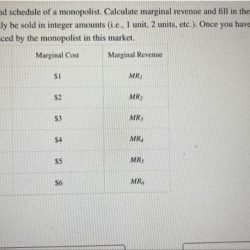 Table demand shows schedule below revenue marginal monopolist fill calculate column been has solved transcribed problem text show