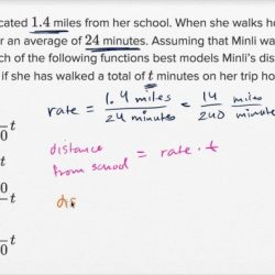 Math models worksheet 4.1 relations and functions